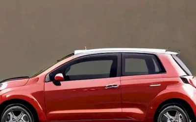 La imagen representa una comparación de la economía y la elegancia